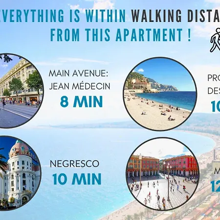 Nestor&jeeves - Nissa - Location Appartement